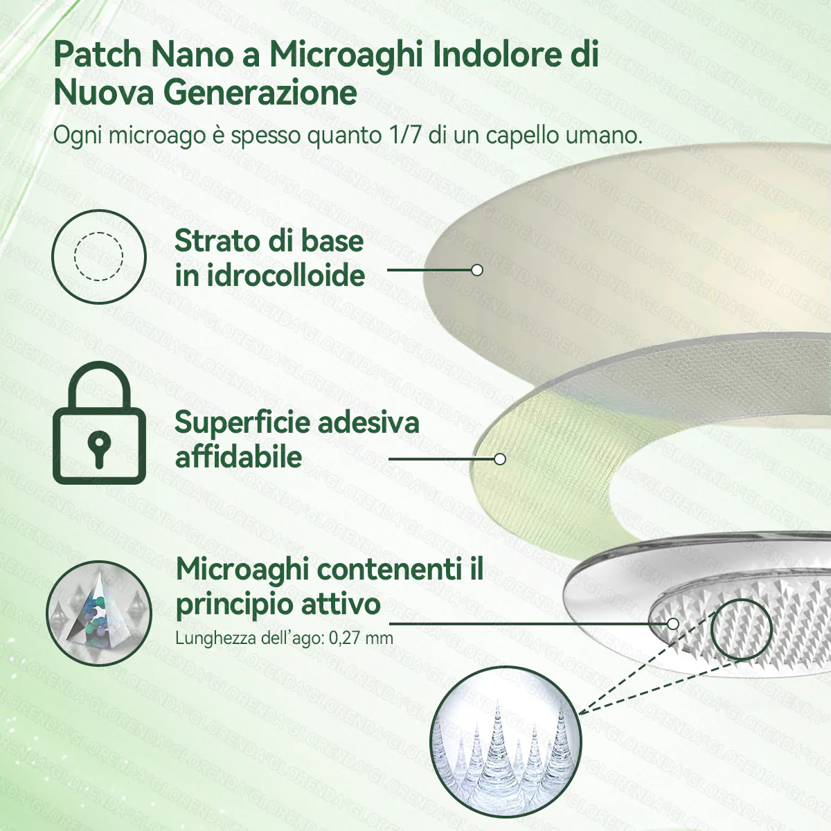 Sconto del 30% | 𝑴𝒖𝒓won® 𝑴𝒐𝒓𝒊𝒏𝙜𝙖 · 𝘽𝙚𝙧𝙗𝙚𝙧𝒊𝒏𝒆 × 𝐍𝐴𝑫+  10-𝐢𝐧-1 𝑨𝒅𝒗𝒂𝒏𝒄𝐞𝐝 𝑵𝒂𝙣𝙤 𝑴𝒊𝒄𝒓𝒐𝒏𝒆𝒆𝗱𝗹𝗲 𝐏𝐚𝒕𝗰𝗵 🇮🇹( 𝐒𝐨𝐥𝐨 𝐮𝐧𝐚 𝐯𝐨𝐥𝐭𝐚 𝐚𝐥 𝐠𝐢𝐨𝐫𝐧𝐨, 𝐜𝐚𝐦𝐛𝐢𝐚𝐦𝐞𝐧𝐭𝐢 𝐯𝐢𝐬𝐢𝐛𝐢𝐥𝐢 𝐢𝐧 𝟕 𝐠𝐢𝐨𝐫𝐧𝐢)  𝐏𝐞𝐫 𝐨𝐛𝐞𝐬𝐢𝐭à, 𝐩𝐞𝐥𝐥𝐞 𝐫𝐢𝐥𝐚𝐬𝐬𝐚𝐭𝐚, 𝐝𝐢𝐚𝐛𝐞𝐭𝐞, 𝐚𝐩𝐧𝐞𝐚 𝐧𝐨𝐭𝐭𝐮𝐫𝐧𝐚, 𝐩𝐫𝐨𝐛𝐥𝐞𝐦𝐢 𝐚𝐫𝐭𝐢𝐜𝐨𝐥𝐚𝐫𝐢 𝐞 𝐦𝐨𝐥𝐭𝐨 𝐚𝐥𝐭𝐫𝐨