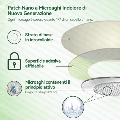 Sconto del 30% | 𝑴𝒖𝒓won® 𝑴𝒐𝒓𝒊𝒏𝙜𝙖 · 𝘽𝙚𝙧𝙗𝙚𝙧𝒊𝒏𝒆 × 𝐍𝐴𝑫+  10-𝐢𝐧-1 𝑨𝒅𝒗𝒂𝒏𝒄𝐞𝐝 𝑵𝒂𝙣𝙤 𝑴𝒊𝒄𝒓𝒐𝒏𝒆𝒆𝗱𝗹𝗲 𝐏𝐚𝒕𝗰𝗵 🇮🇹( 𝐒𝐨𝐥𝐨 𝐮𝐧𝐚 𝐯𝐨𝐥𝐭𝐚 𝐚𝐥 𝐠𝐢𝐨𝐫𝐧𝐨, 𝐜𝐚𝐦𝐛𝐢𝐚𝐦𝐞𝐧𝐭𝐢 𝐯𝐢𝐬𝐢𝐛𝐢𝐥𝐢 𝐢𝐧 𝟕 𝐠𝐢𝐨𝐫𝐧𝐢)  𝐏𝐞𝐫 𝐨𝐛𝐞𝐬𝐢𝐭à, 𝐩𝐞𝐥𝐥𝐞 𝐫𝐢𝐥𝐚𝐬𝐬𝐚𝐭𝐚, 𝐝𝐢𝐚𝐛𝐞𝐭𝐞, 𝐚𝐩𝐧𝐞𝐚 𝐧𝐨𝐭𝐭𝐮𝐫𝐧𝐚, 𝐩𝐫𝐨𝐛𝐥𝐞𝐦𝐢 𝐚𝐫𝐭𝐢𝐜𝐨𝐥𝐚𝐫𝐢 𝐞 𝐦𝐨𝐥𝐭𝐨 𝐚𝐥𝐭𝐫𝐨