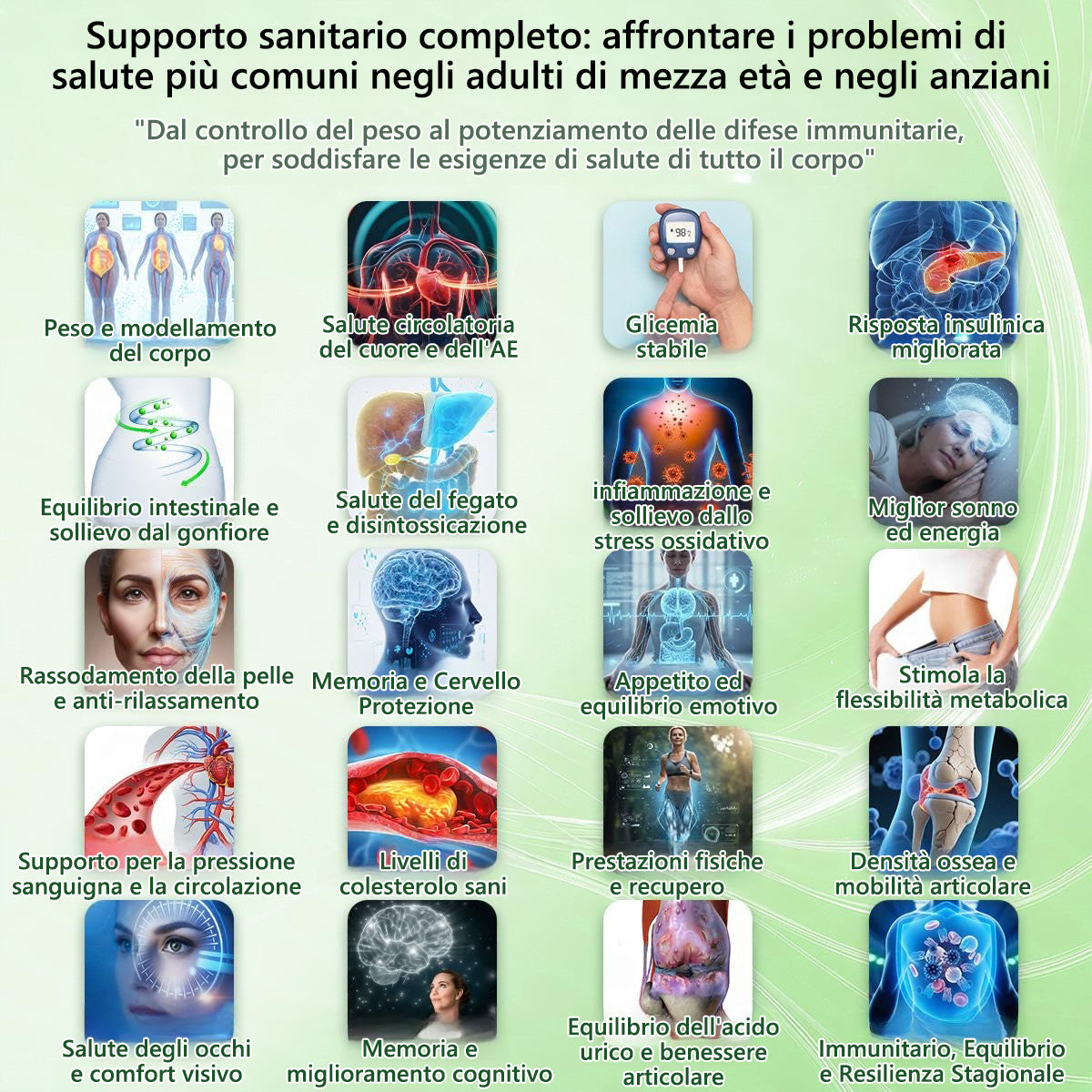 Sconto del 30% | 𝑴𝒖𝒓won® 𝑴𝒐𝒓𝒊𝒏𝙜𝙖 · 𝘽𝙚𝙧𝙗𝙚𝙧𝒊𝒏𝒆 × 𝐍𝐴𝑫+  10-𝐢𝐧-1 𝑨𝒅𝒗𝒂𝒏𝒄𝐞𝐝 𝑵𝒂𝙣𝙤 𝑴𝒊𝒄𝒓𝒐𝒏𝒆𝒆𝗱𝗹𝗲 𝐏𝐚𝒕𝗰𝗵 🇮🇹( 𝐒𝐨𝐥𝐨 𝐮𝐧𝐚 𝐯𝐨𝐥𝐭𝐚 𝐚𝐥 𝐠𝐢𝐨𝐫𝐧𝐨, 𝐜𝐚𝐦𝐛𝐢𝐚𝐦𝐞𝐧𝐭𝐢 𝐯𝐢𝐬𝐢𝐛𝐢𝐥𝐢 𝐢𝐧 𝟕 𝐠𝐢𝐨𝐫𝐧𝐢)  𝐏𝐞𝐫 𝐨𝐛𝐞𝐬𝐢𝐭à, 𝐩𝐞𝐥𝐥𝐞 𝐫𝐢𝐥𝐚𝐬𝐬𝐚𝐭𝐚, 𝐝𝐢𝐚𝐛𝐞𝐭𝐞, 𝐚𝐩𝐧𝐞𝐚 𝐧𝐨𝐭𝐭𝐮𝐫𝐧𝐚, 𝐩𝐫𝐨𝐛𝐥𝐞𝐦𝐢 𝐚𝐫𝐭𝐢𝐜𝐨𝐥𝐚𝐫𝐢 𝐞 𝐦𝐨𝐥𝐭𝐨 𝐚𝐥𝐭𝐫𝐨