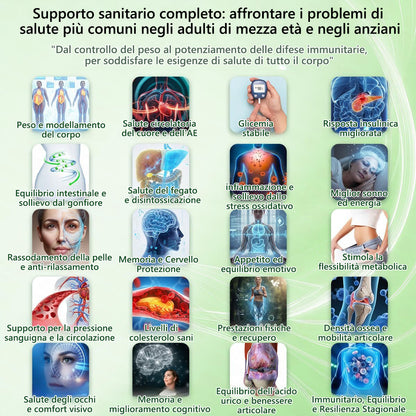 Sconto del 30% | 𝑴𝒖𝒓won® 𝑴𝒐𝒓𝒊𝒏𝙜𝙖 · 𝘽𝙚𝙧𝙗𝙚𝙧𝒊𝒏𝒆 × 𝐍𝐴𝑫+  10-𝐢𝐧-1 𝑨𝒅𝒗𝒂𝒏𝒄𝐞𝐝 𝑵𝒂𝙣𝙤 𝑴𝒊𝒄𝒓𝒐𝒏𝒆𝒆𝗱𝗹𝗲 𝐏𝐚𝒕𝗰𝗵 🇮🇹( 𝐒𝐨𝐥𝐨 𝐮𝐧𝐚 𝐯𝐨𝐥𝐭𝐚 𝐚𝐥 𝐠𝐢𝐨𝐫𝐧𝐨, 𝐜𝐚𝐦𝐛𝐢𝐚𝐦𝐞𝐧𝐭𝐢 𝐯𝐢𝐬𝐢𝐛𝐢𝐥𝐢 𝐢𝐧 𝟕 𝐠𝐢𝐨𝐫𝐧𝐢)  𝐏𝐞𝐫 𝐨𝐛𝐞𝐬𝐢𝐭à, 𝐩𝐞𝐥𝐥𝐞 𝐫𝐢𝐥𝐚𝐬𝐬𝐚𝐭𝐚, 𝐝𝐢𝐚𝐛𝐞𝐭𝐞, 𝐚𝐩𝐧𝐞𝐚 𝐧𝐨𝐭𝐭𝐮𝐫𝐧𝐚, 𝐩𝐫𝐨𝐛𝐥𝐞𝐦𝐢 𝐚𝐫𝐭𝐢𝐜𝐨𝐥𝐚𝐫𝐢 𝐞 𝐦𝐨𝐥𝐭𝐨 𝐚𝐥𝐭𝐫𝐨