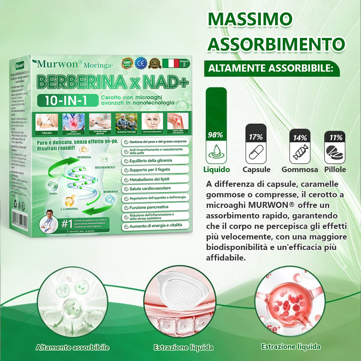 Sconto del 30% | 𝑴𝒖𝒓won® 𝑴𝒐𝒓𝒊𝒏𝙜𝙖 · 𝘽𝙚𝙧𝙗𝙚𝙧𝒊𝒏𝒆 × 𝐍𝐴𝑫+  10-𝐢𝐧-1 𝑨𝒅𝒗𝒂𝒏𝒄𝐞𝐝 𝑵𝒂𝙣𝙤 𝑴𝒊𝒄𝒓𝒐𝒏𝒆𝒆𝗱𝗹𝗲 𝐏𝐚𝒕𝗰𝗵 🇮🇹( 𝐒𝐨𝐥𝐨 𝐮𝐧𝐚 𝐯𝐨𝐥𝐭𝐚 𝐚𝐥 𝐠𝐢𝐨𝐫𝐧𝐨, 𝐜𝐚𝐦𝐛𝐢𝐚𝐦𝐞𝐧𝐭𝐢 𝐯𝐢𝐬𝐢𝐛𝐢𝐥𝐢 𝐢𝐧 𝟕 𝐠𝐢𝐨𝐫𝐧𝐢)  𝐏𝐞𝐫 𝐨𝐛𝐞𝐬𝐢𝐭à, 𝐩𝐞𝐥𝐥𝐞 𝐫𝐢𝐥𝐚𝐬𝐬𝐚𝐭𝐚, 𝐝𝐢𝐚𝐛𝐞𝐭𝐞, 𝐚𝐩𝐧𝐞𝐚 𝐧𝐨𝐭𝐭𝐮𝐫𝐧𝐚, 𝐩𝐫𝐨𝐛𝐥𝐞𝐦𝐢 𝐚𝐫𝐭𝐢𝐜𝐨𝐥𝐚𝐫𝐢 𝐞 𝐦𝐨𝐥𝐭𝐨 𝐚𝐥𝐭𝐫𝐨