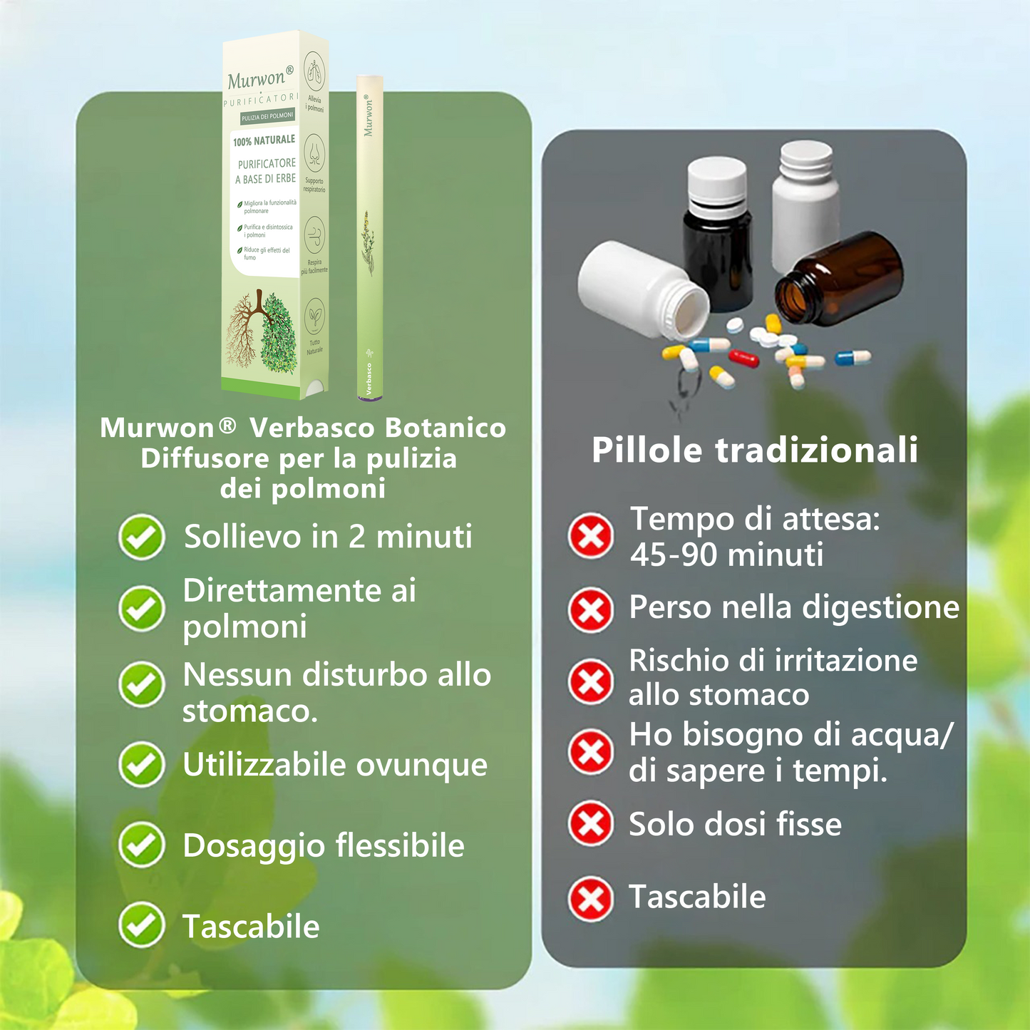 Negozio ufficiale🌐𝑀𝑢𝑟𝑤𝗈𝗇® 𝑫𝒊𝒇𝒇𝒖𝒔𝒐𝒓𝒆 𝒃𝒐𝒕𝒂𝒏𝒊𝒄𝒐 𝒅𝒊 𝒗𝒆𝒓𝒃𝒂𝒔𝒄𝒐 𝒑𝒆𝒓 𝒍𝒂 𝒑𝒖𝒍𝒊𝒛𝒊𝒂 𝒅𝒆𝒊 𝒑𝒐𝒍𝒎𝒐𝒏𝒊(🫁Indicato per tosse, faringite, respiro affannoso, eccesso di muco, congestione nasale, bronchite, sintomi allergici e fastidi polmonari)