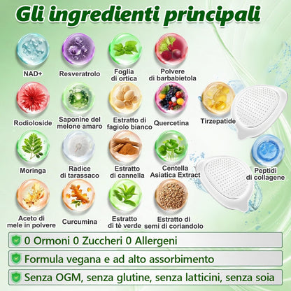 Sconto del 30% | 𝑴𝒖𝒓won® 𝑴𝒐𝒓𝒊𝒏𝙜𝙖 · 𝘽𝙚𝙧𝙗𝙚𝙧𝒊𝒏𝒆 × 𝐍𝐴𝑫+  10-𝐢𝐧-1 𝑨𝒅𝒗𝒂𝒏𝒄𝐞𝐝 𝑵𝒂𝙣𝙤 𝑴𝒊𝒄𝒓𝒐𝒏𝒆𝒆𝗱𝗹𝗲 𝐏𝐚𝒕𝗰𝗵 🇮🇹( 𝐒𝐨𝐥𝐨 𝐮𝐧𝐚 𝐯𝐨𝐥𝐭𝐚 𝐚𝐥 𝐠𝐢𝐨𝐫𝐧𝐨, 𝐜𝐚𝐦𝐛𝐢𝐚𝐦𝐞𝐧𝐭𝐢 𝐯𝐢𝐬𝐢𝐛𝐢𝐥𝐢 𝐢𝐧 𝟕 𝐠𝐢𝐨𝐫𝐧𝐢)  𝐏𝐞𝐫 𝐨𝐛𝐞𝐬𝐢𝐭à, 𝐩𝐞𝐥𝐥𝐞 𝐫𝐢𝐥𝐚𝐬𝐬𝐚𝐭𝐚, 𝐝𝐢𝐚𝐛𝐞𝐭𝐞, 𝐚𝐩𝐧𝐞𝐚 𝐧𝐨𝐭𝐭𝐮𝐫𝐧𝐚, 𝐩𝐫𝐨𝐛𝐥𝐞𝐦𝐢 𝐚𝐫𝐭𝐢𝐜𝐨𝐥𝐚𝐫𝐢 𝐞 𝐦𝐨𝐥𝐭𝐨 𝐚𝐥𝐭𝐫𝐨